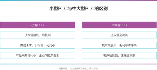 未来工厂 具身智能带来的软件开发新纪元